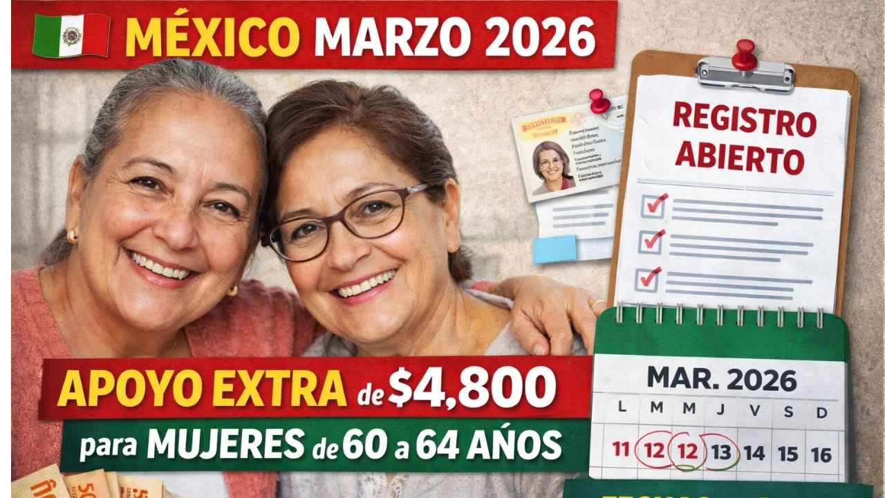 México Marzo 2026: Apoyo Extra de $4.800 para Mujeres de 60 a 64 Años, Registro Abierto y Fechas de Pago